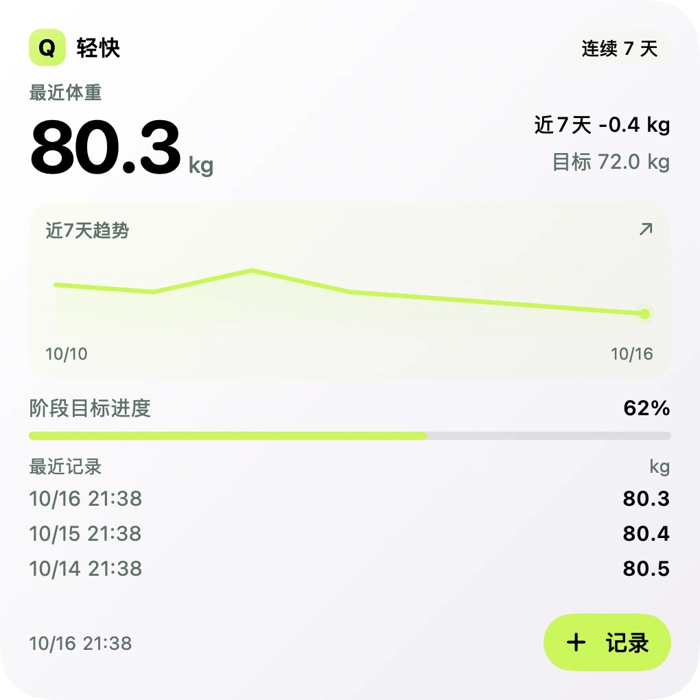标准主题大尺寸 iPhone 小组件