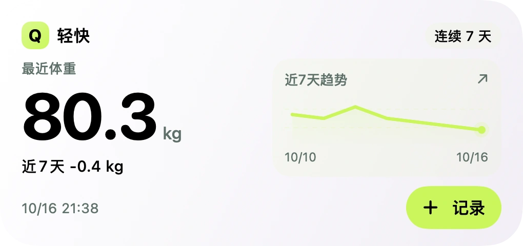 标准主题中尺寸 iPhone 小组件